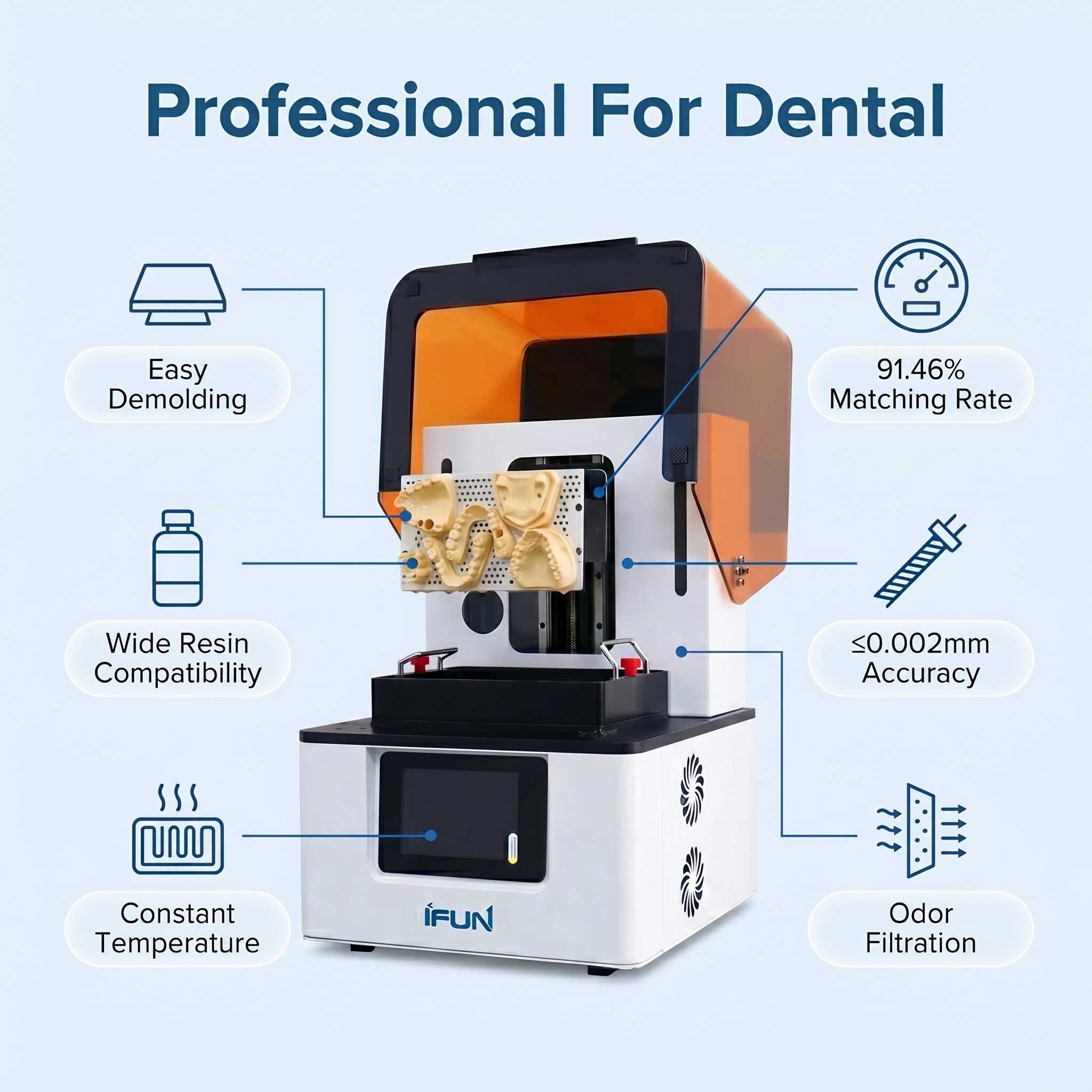 Professional-grade Dental 3D P - Commercial Resin Printing review and price